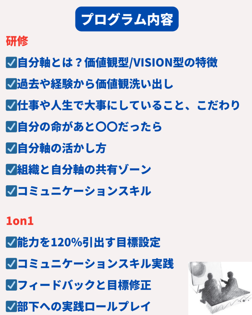 研修
☑自分軸とは？価値観型/VISION型の特徴
☑過去や経験から価値観洗い出し
☑仕事や人生で大事にしていること、こだわり
☑自分の命があと〇〇だったら
☑自分軸の活かし方
☑組織と自分軸の共有ゾーン
☑コミュニケーションスキル

1on1
☑能力を120％引出す目標設定
☑コミュニケーションスキル実践
☑フィードバックと目標修正
☑部下への実践ロールプレイ