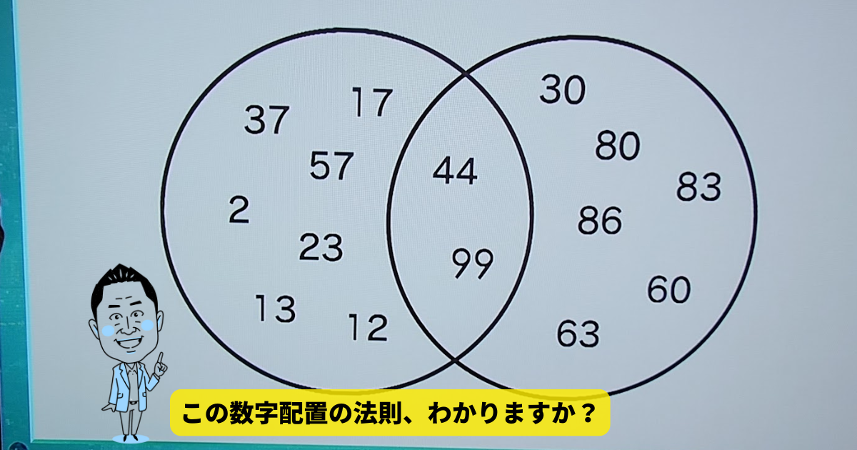 この数字配置の法則、わかりますか？